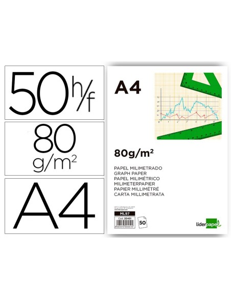 BLOC PAPEL MILIMETRADO LIDERPAPEL ENCOLADO 210X297MM 50 HOJAS 80G/M2
