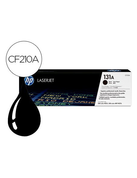 TONER HP 131A LASERJET M251/M276 NEGRO 1600 PAG