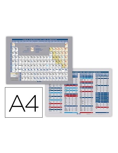TABLA PERIODICA DE ELEMENTOS EDIGOL IMPRESA A DOBLE CARA PLASTIFICADA DIN A4