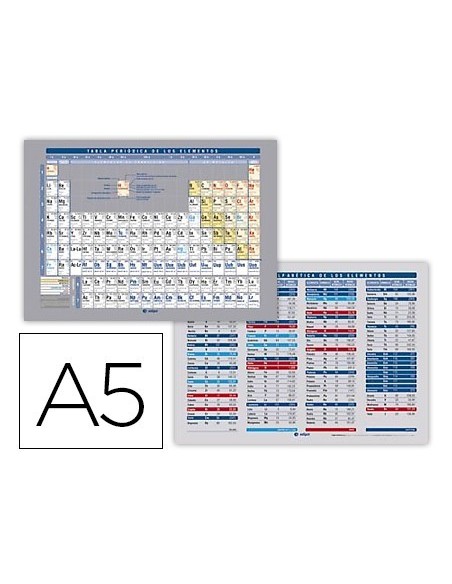 TABLA PERIODICA DE ELEMENTOS EDIGOL IMPRESA A DOBLE CARA PLASTIFICADA DIN A5