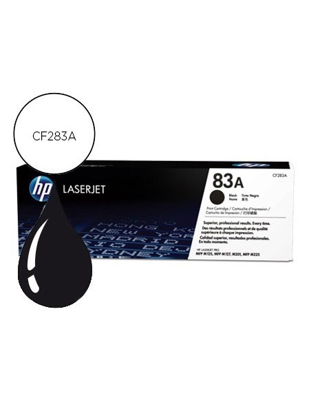 TONER HP 83A LASERJET PRO MFP M127/M125 NEGRO 1500 PAG