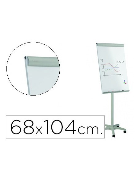 PIZARRA BLANCA ROCADA PARA CONFERENCIAS METALICA MAGNETICA CON RUEDAS 68X104 CM