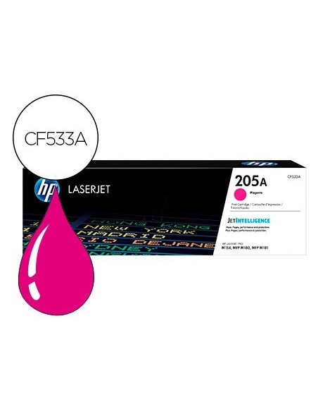 TONER HP 205A LASERJET M154A / 154NW / MFP M180N / 181FW MAGENTA 900 PAGINAS