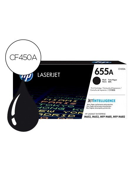 TONER HP 655A LASERJET M652 / M653 / MFP M681 / MFP M682 NEGRO 12500 PAGINAS